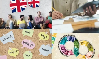 8. Sınıf İngilizce Ders Kitabı Cevapları Sınav Başarısındaki Rolü